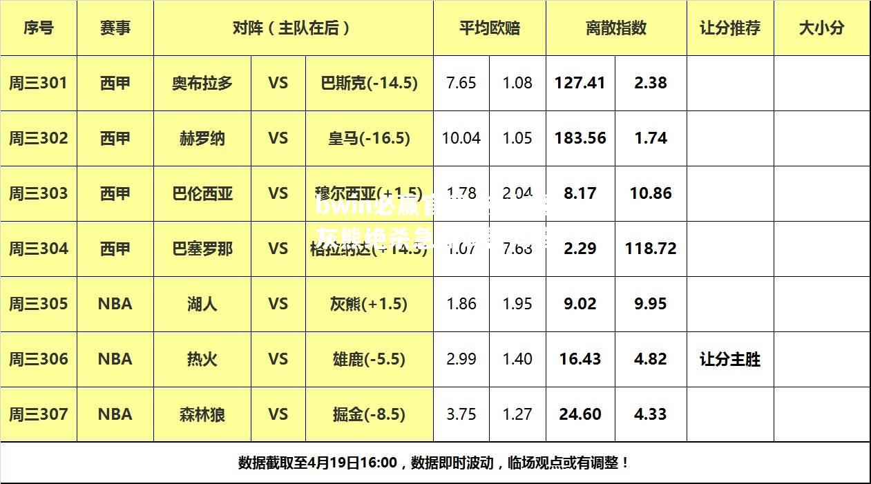 热火遭灰熊绝杀急需调整阵容