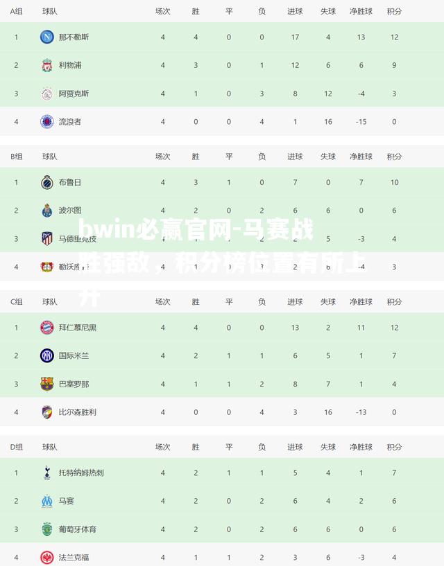 马赛战胜强敌，积分榜位置有所上升